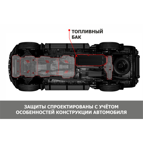 Защита Топливного бака АвтоБроня для JAC JS4 2022- I, Сталь 45778 мм - Арт. 111.09214.1